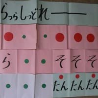 かんたん合奏 ミッキーマウスマーチ ちょこっと 楽しい 音楽授業 かんたん合奏 ミッキーマウスマーチ ちょこっと 楽しい 音楽授業