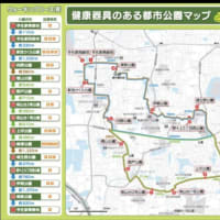 ウォーキングマップ