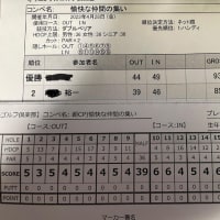 第18回ゴルフ　愉快な仲間たちゴルフコンペ　39-46＝85