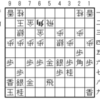  SS4-13 ゴキゲン中飛車(107)