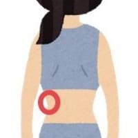 が 痛い 横腹 妊娠後期脇腹の痛みは良くあること？その原因と対策をチェック！
