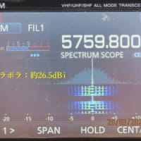 千曲川展望公園付近で  5.7GHzビーコン の受信比較　3/20