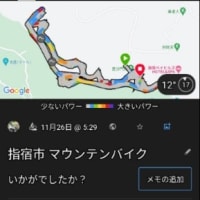 指宿温泉ＭＴＢ８時間耐久レース