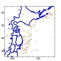 浦河沖地震