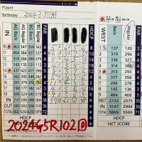今日のゴルフ挑戦記（461）／東名厚木CC イン（B）→ウエスト