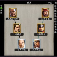 (防御力格付SSSへの道)とんでもなく果てしなかった。
