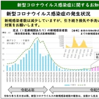 新型コロナウイルス感染症相談センターの10月以降の継続が実現