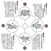 四方の神「龍・玄武・虎・亀」のうち、平安神宮には東に蒼龍、西に白虎が座る