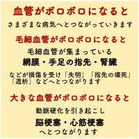 糖尿病　何が問題？