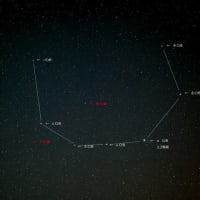 ５月１６日のかんむり座Ｔ星