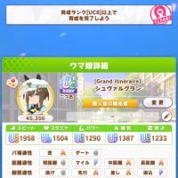 ウマ娘プリティーダービーを遊ぶ　超えろUC4の壁！