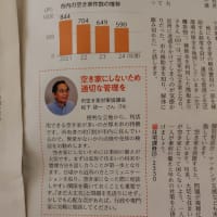 ☆励ます空き家相談・厚木市広報が発行された