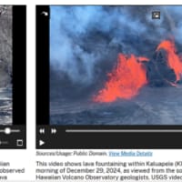 ハワイ島，キラウェアで噴火