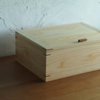 フラット蓋
