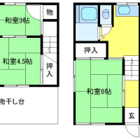 蕨市　貸家　大型バイク・大型犬