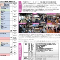 「地域プランナー・コーディネータ養成塾 2025」（by 地域づくり支援機構）受講生を募集中！（2025 Topic）