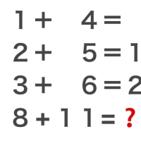 頭の体操9️⃣6️⃣の正解は９６
