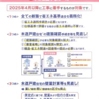 全ての新築で省エネ基準適合が義務化に・・・勉強します(^O^)／