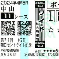 2024年　ローズS、ラジオ日本賞、セントライト記念　反省