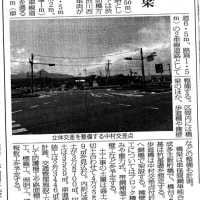 20220606：月曜日：上信自動車道と国道１７号線：渋川インター入り口に立体交差ジャンクションを設置する。中村交差点