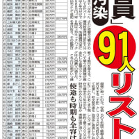 240202  日刊ゲンダイ：自民・安倍派“総汚染”！「裏金議員91人ランキングリスト」はこれだ