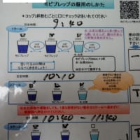 大腸内視鏡検査