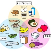 精神的な疲れに「バナナ」がおすすめである理由