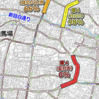 ブログ記事更新のお知らせ（2018年06月26日）