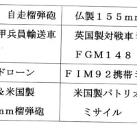 ウクライナへ武器支援切手