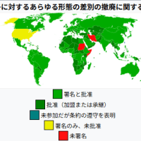 選択的夫婦別姓制度の行方