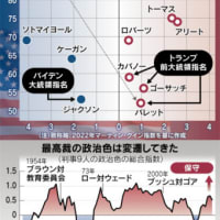 本日のニュース as of 240527
