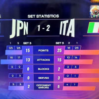 バレー女子、イタリアに惜敗。