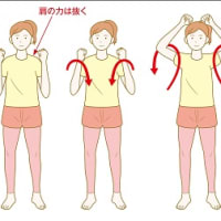頭が痛い　　　⁻