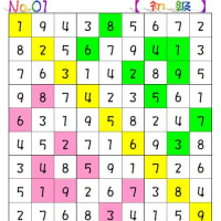 ❤06-13❤猫の肉球ナンプレ始めました。「初級④中級(上)①」