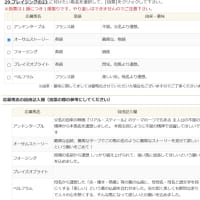 ノルマン・馬名選挙23産1次募集馬