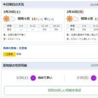 3月最後の土曜日・・・・