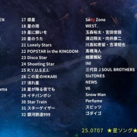 7月7日(月) 🎋ライブミュージックは『#星ソング 』です🌌（朝7時～／夜の部22時～）■24時09分〜 七夕に聴く #嵐KANATAオルゴール 🌀（#FMおとくに 近畿：京都）