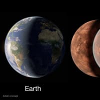 NASAのTESSは、地球と金星の間の大きさの興味深い世界を発見しました
