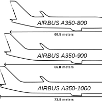 最新鋭機 787. VS A350. 高い燃費性能と快適性を競うライバル機 長距離運航の主役だ❗️ エアバス A350XWB について