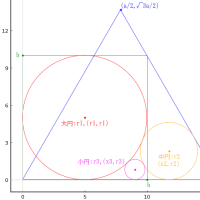 算額（その2067）