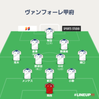 試合結果 愛媛fc戦 ヴァンフォーレ甲府熱血サポーターへの道 試合結果 愛媛fc戦 ヴァンフォーレ甲府熱血サポーターへの道