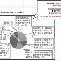 「最初だけじゃなくて、最後も出るようにしました！」って、自慢するとこなのか？それよりも、姿勢を示すべきだと思いつつ...