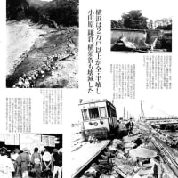 大正　関東大震災
