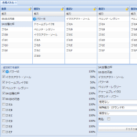 Pso2 初心者向けの武器更新やop盛りとか 三度の飯よりpso2がしたい Pso2 初心者向けの武器更新やop盛りとか 三度の飯よりpso2がしたい