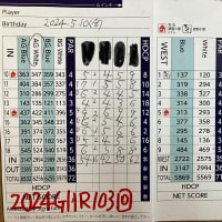 今日のゴルフ挑戦記（467）／東名厚木CC イン（A）→ウエスト