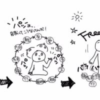 瞑想イラスト　仮置き