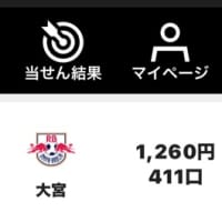 週末日曜日