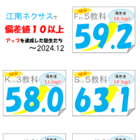 【成績爆上げ】学年１位・学年10位以内達成！＋偏差値10以上アップを達成した生徒