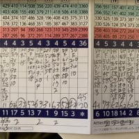 20250404　ホームコース　ブルーティ