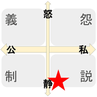 【いぬくそ看板散歩】駿東田方セレクション
